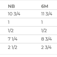 1st Birthday Romper Boy